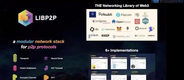 Filecoin生态系统增长三大战略已定！想象空间超越以太坊