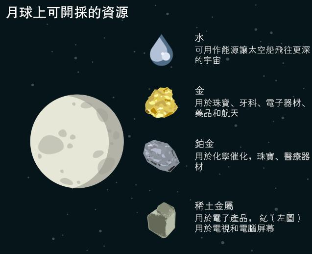 发狠了！俄罗斯警告美国，制裁或致空间站提前坠落，杀手锏在哪？