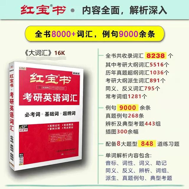 2023考研英语单词——用哪本背更好?