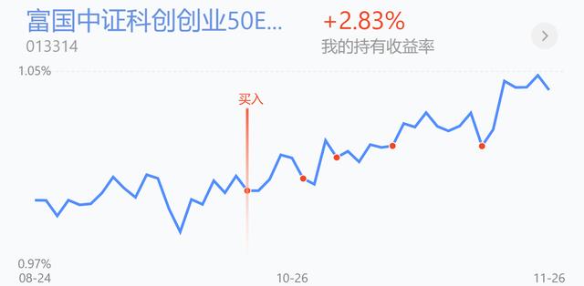 军工涨超4%减仓吗？新能源、半导体、医药、白酒、证券操作策略