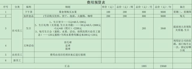 公司团建计划