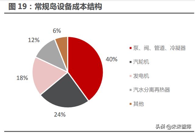 辽宁大型二手过滤机