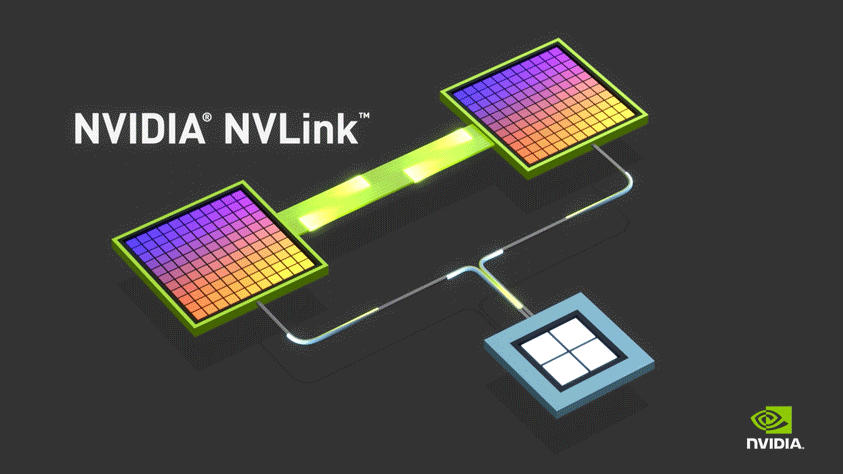 迟来的30系列新皇，NVIDIA RTX 3090 Ti首发评测