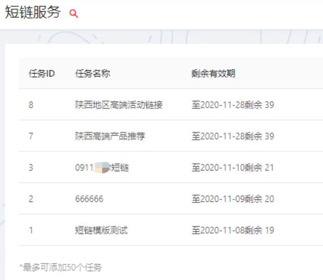 「运营人必看（下）」智能运营工具赋能企业实现用户自动化运营
