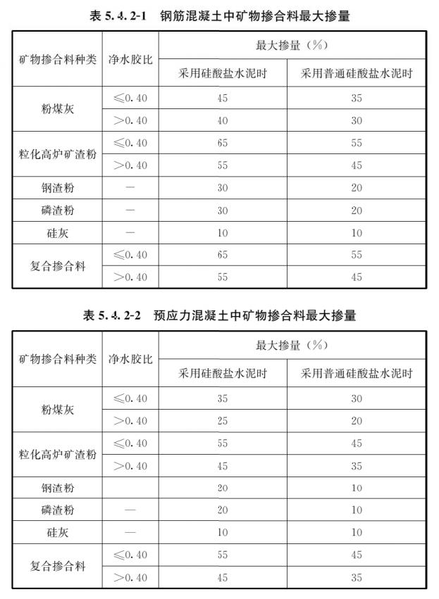 fc-12-1洗砂机叶片