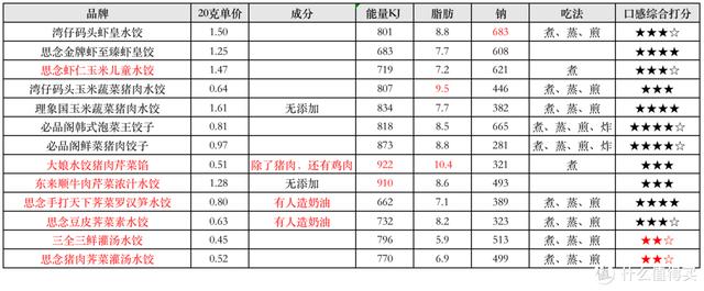 英语情侣名