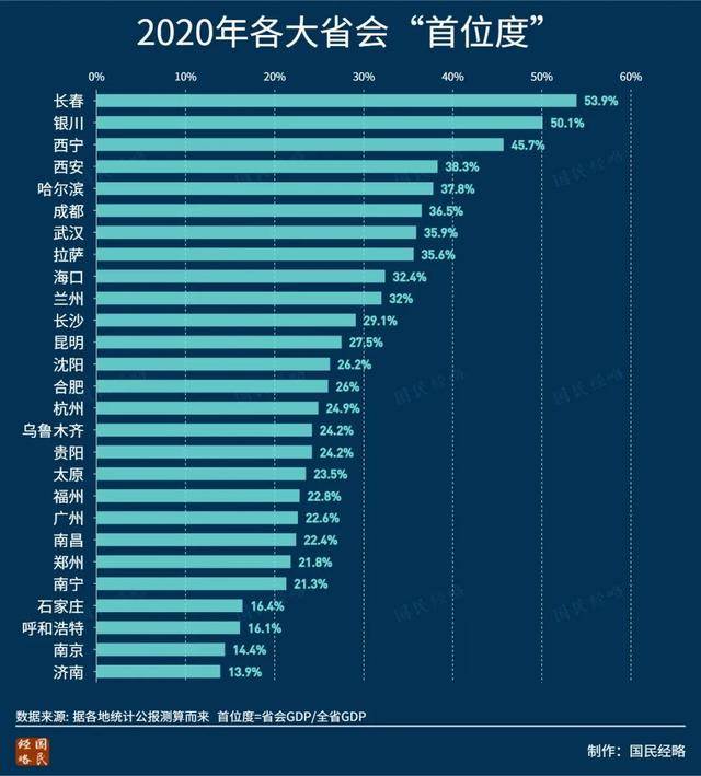 严控撤县建市设区！大城市的“扩容”梦碎了？