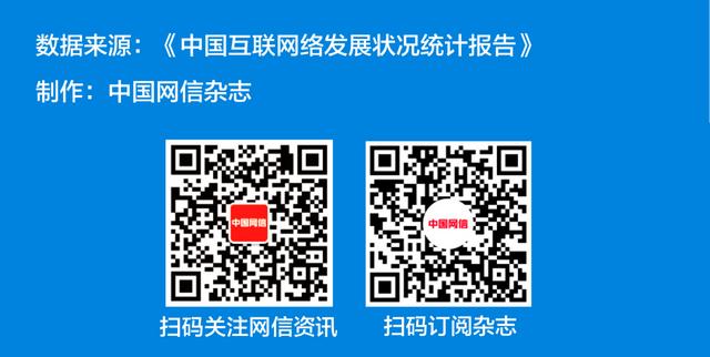 “4·19”重要讲话六周年，互联网这样惠及百姓