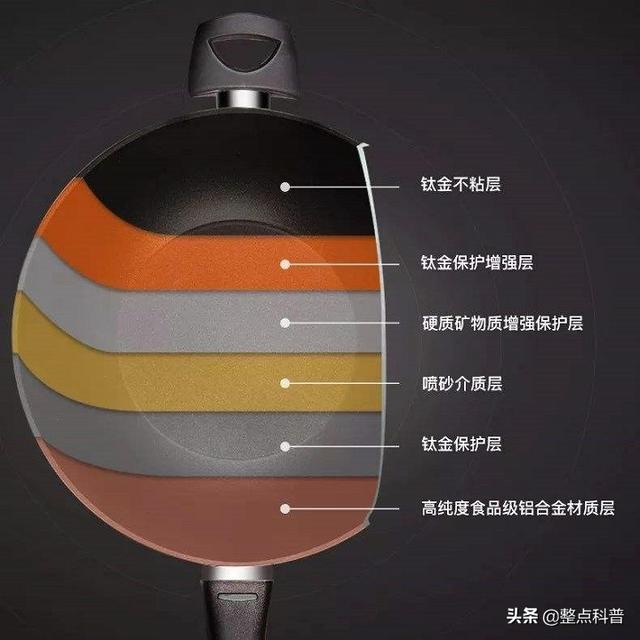 不粘锅有毒且致癌？涂层掉了还能用吗？央视的一个实验告诉你答案