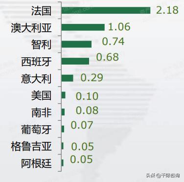 威龙3000综合破碎机哪家好