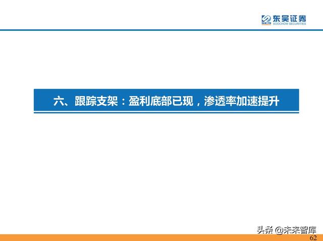 服务好的pcs1000式制砂机
