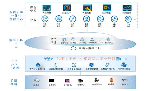 中国煤矿业，发生了件大事