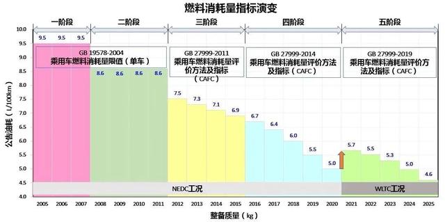 济南带式过滤机液压马达