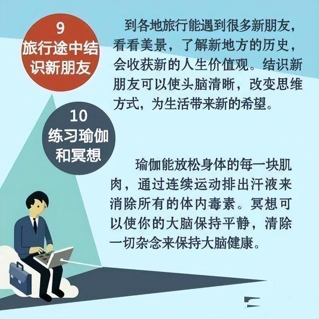 排名前十名的健康要素，你做到了几条，排名第一的你能做到吗？