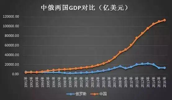 瑞士突放杀招，公布俄罗斯寡头的财产，比送武器更致命