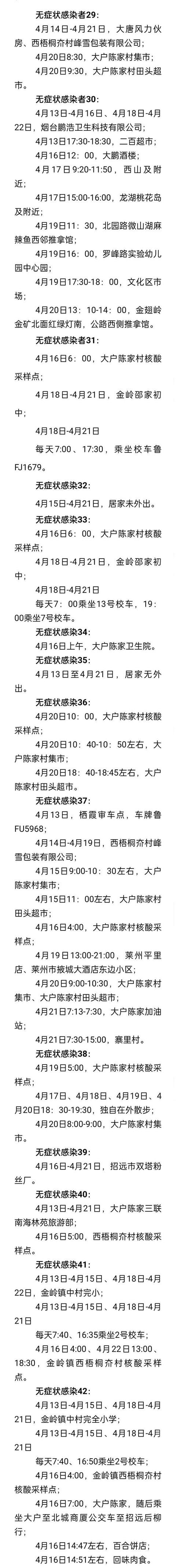 山东招远公布新增确诊病例和无症状感染者行程轨迹