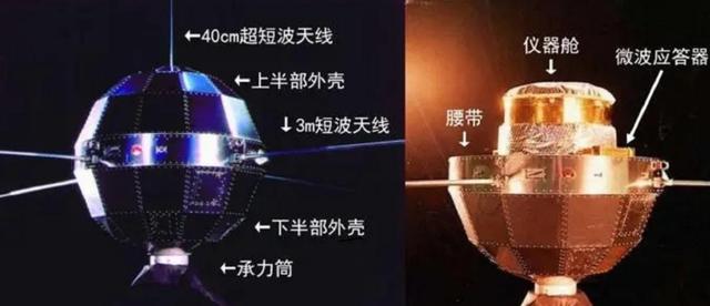 “东方红一号”已在轨51年，为什么还没有“坠落”呢？