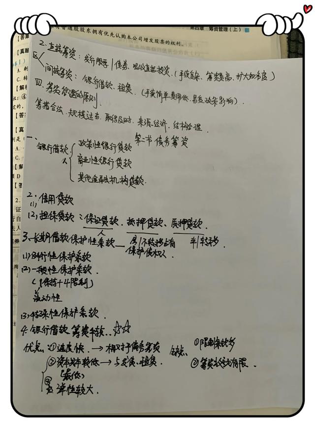 债务筹资包括「债权性筹资」