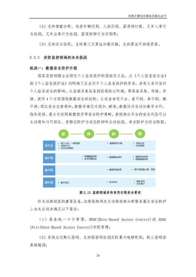 4.25.3-边缘计算视觉基础设施白皮书（2022年）