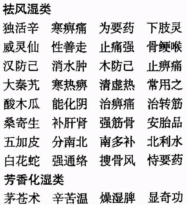 老中医毕生精髓：中药药性《三字经》，很实用，建议分享+收藏