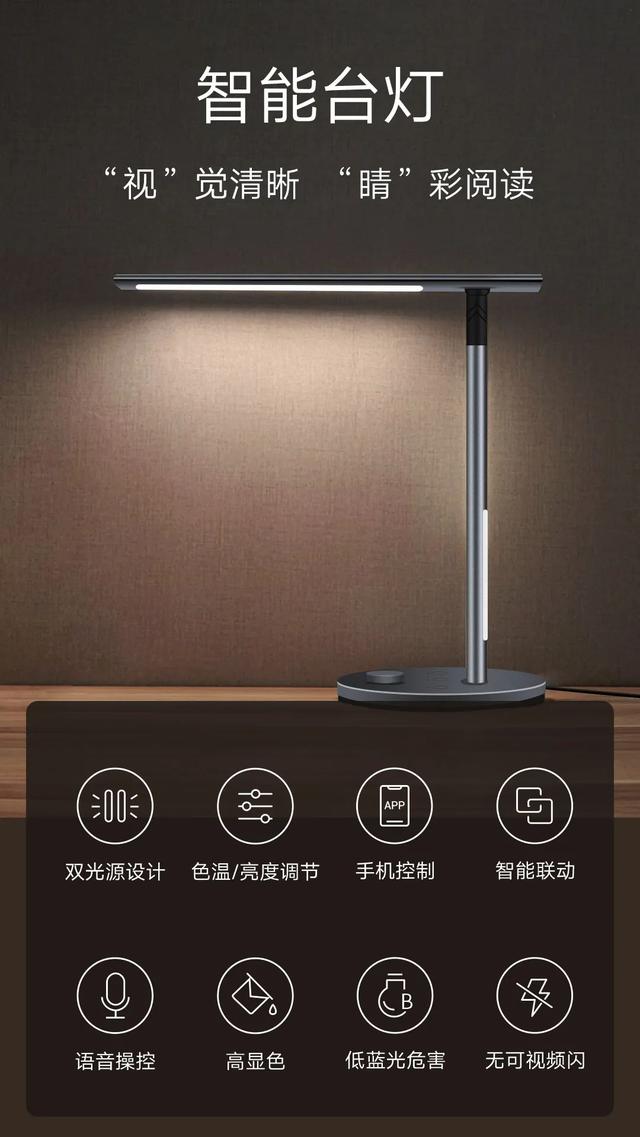 懒人最爱！智能语音控制的护眼灯！喊话自动开关