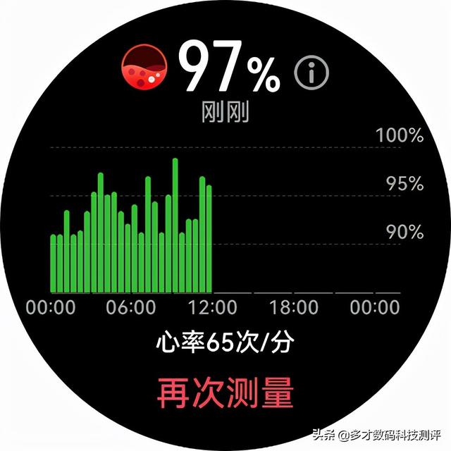 HUAWEI WATCH GT 3的间歇训练功能怎么样？