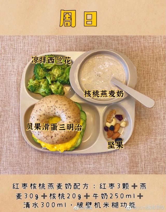 吃好早餐一天代谢好。孕期的时候妈妈们容易忽略早餐问题