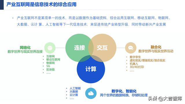 107页PPT详解产业互联网发展趋势及机会分析，强烈推荐下载-第13张图片-9158手机教程网