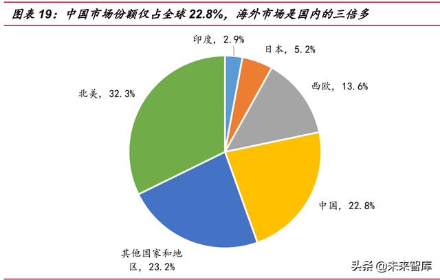 工程机械展河北2020