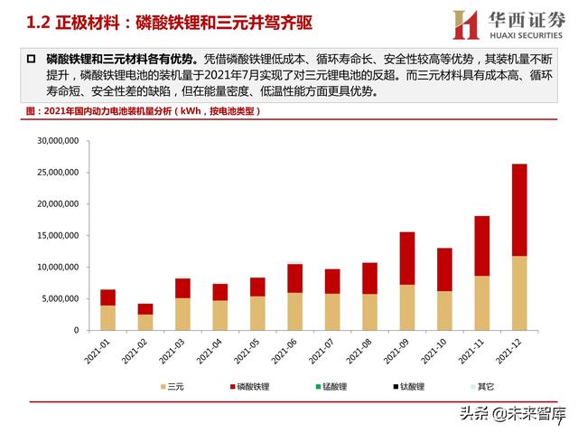 郑州四辊破碎机价格