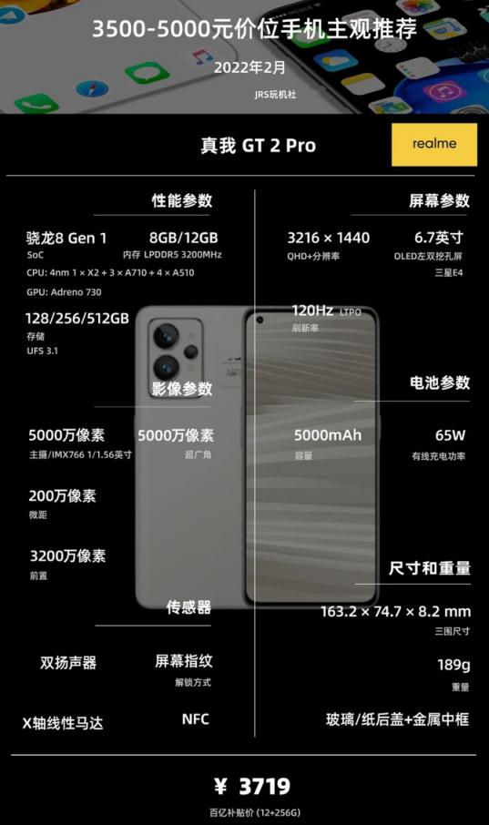 22年2月 | 3500元以上 手机主观推荐