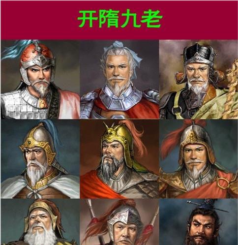兴隋九老都是谁，他们都做了什么贡献，结局如何？