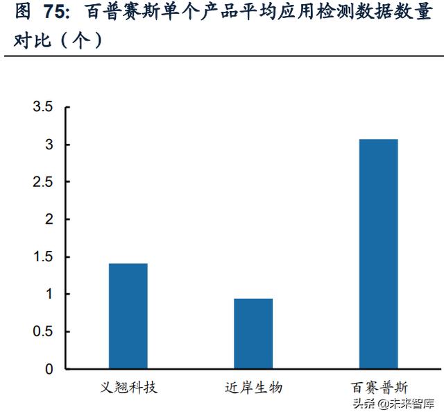 成都膜过滤机报价