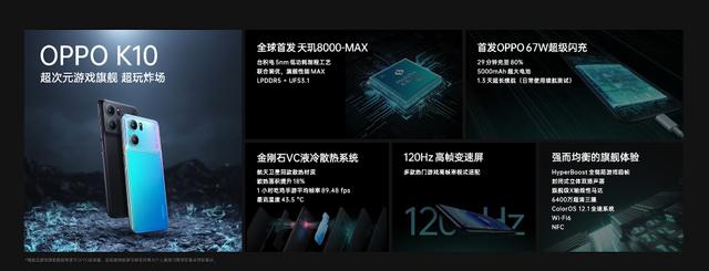1999元！OPPO新机发布：拳打骁龙870，脚踢骁龙888
