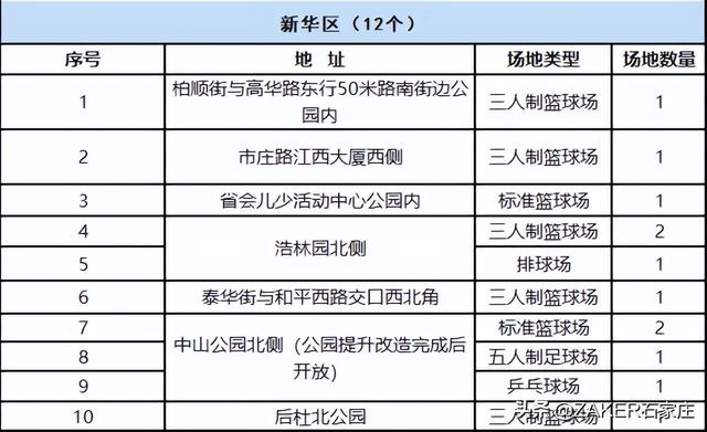 https://blog.sina.com.cn/s/blog_9766a3620102yz10.html