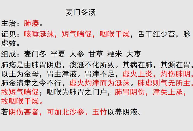 常见20种 治咳嗽方子大全，找准咳嗽的根源则药到病除