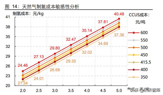湛江移动石灰石破碎机