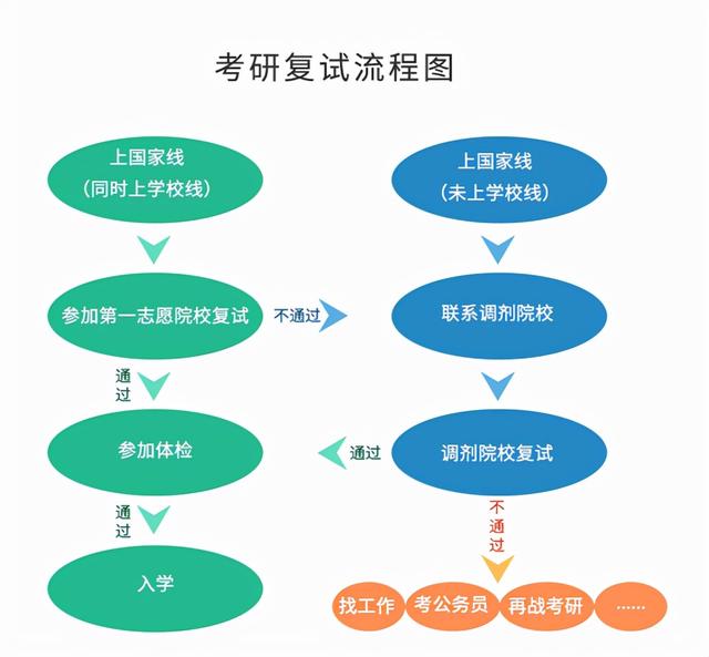 黑龙江展招工程咨询