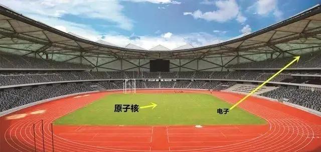 原子内部99%以上都是真空？里面隐藏着更深刻的奥秘
