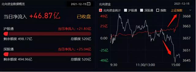 特高压低价股票,特高压 龙头股