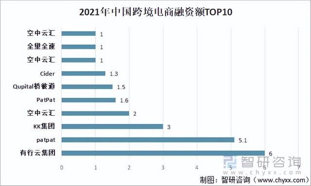 电商运营前景如何（电商运营的发展前景怎么样）