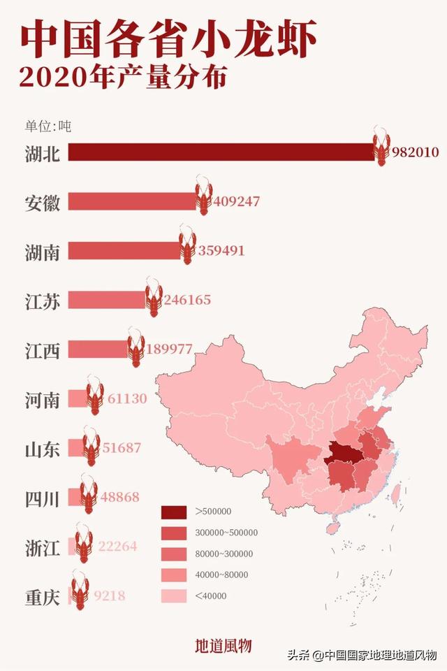 中国小龙虾第一大省“嘬虾”有多猛