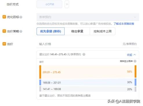 广点通账户优化技巧（一）