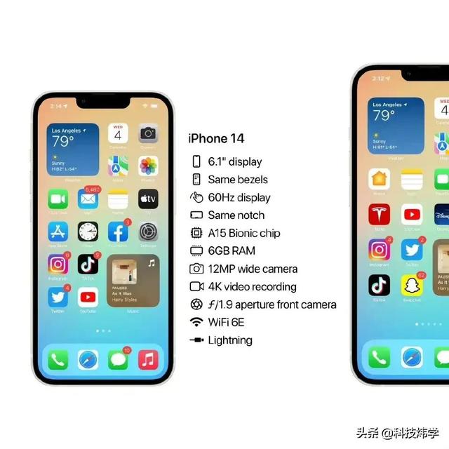 iPhone 14 全系列已知爆料参数一览表