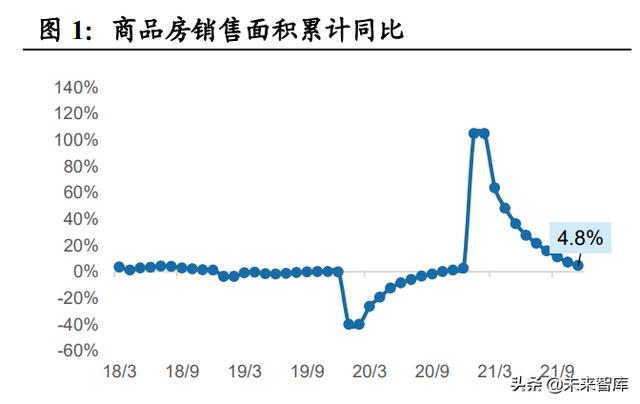 冬夜夜寒觉夜长