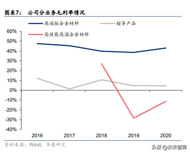 金属镁淀怎么样破碎机