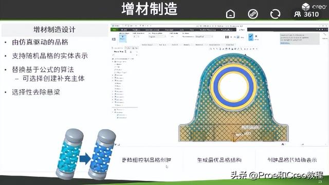 绝地求生辅助 ptc 工业软件（CAD）：PTC新产品Creo 8.0深度解析