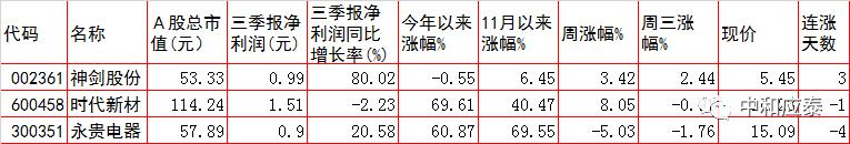 永善轮斗洗砂机厂家电话