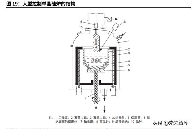 威海磷酸石制砂机价格