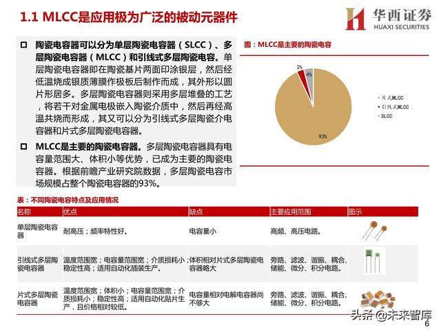 球磨洗砂机有哪些